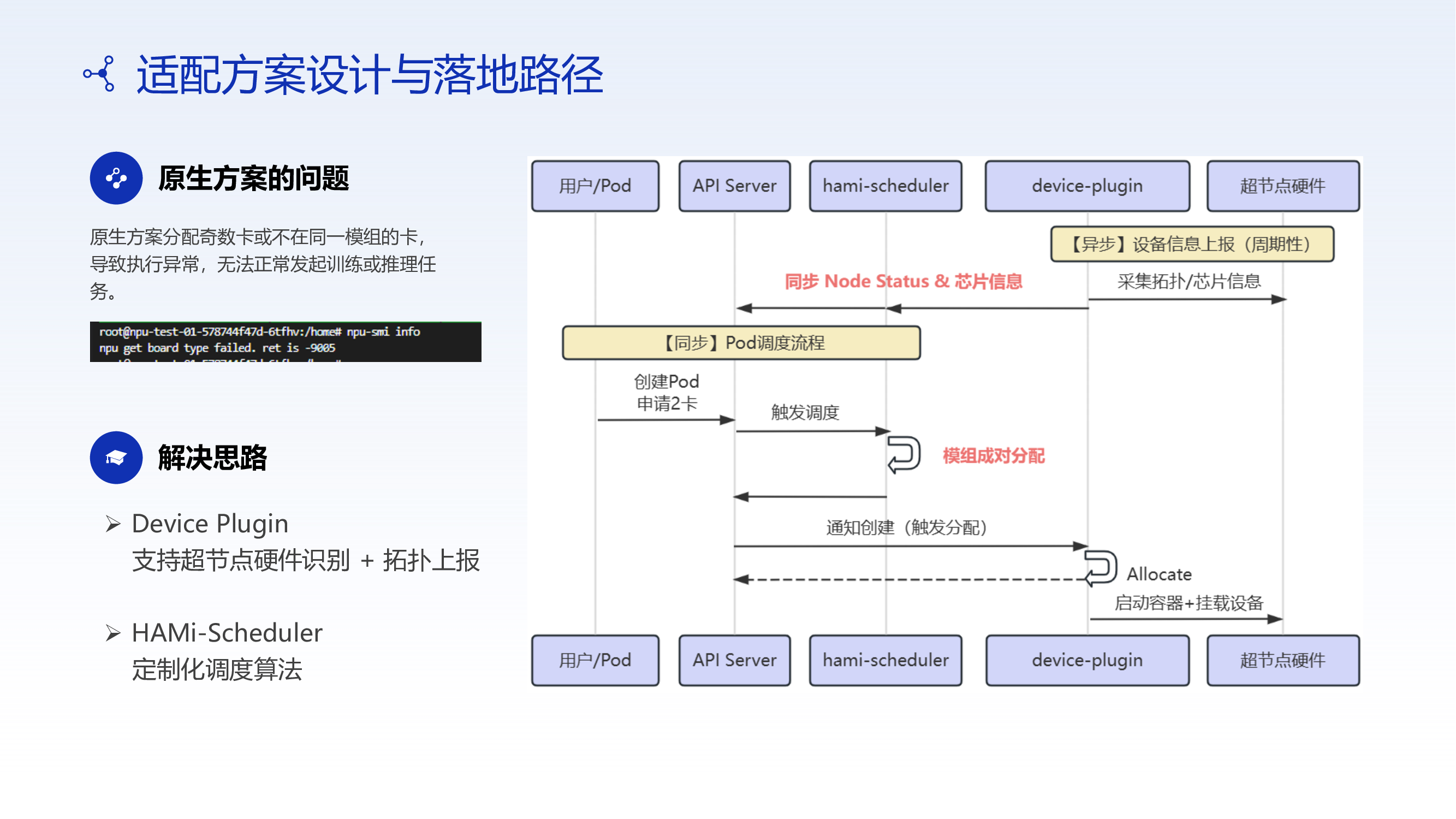 CMB's super-node adaptation design and implementation (Part 1)