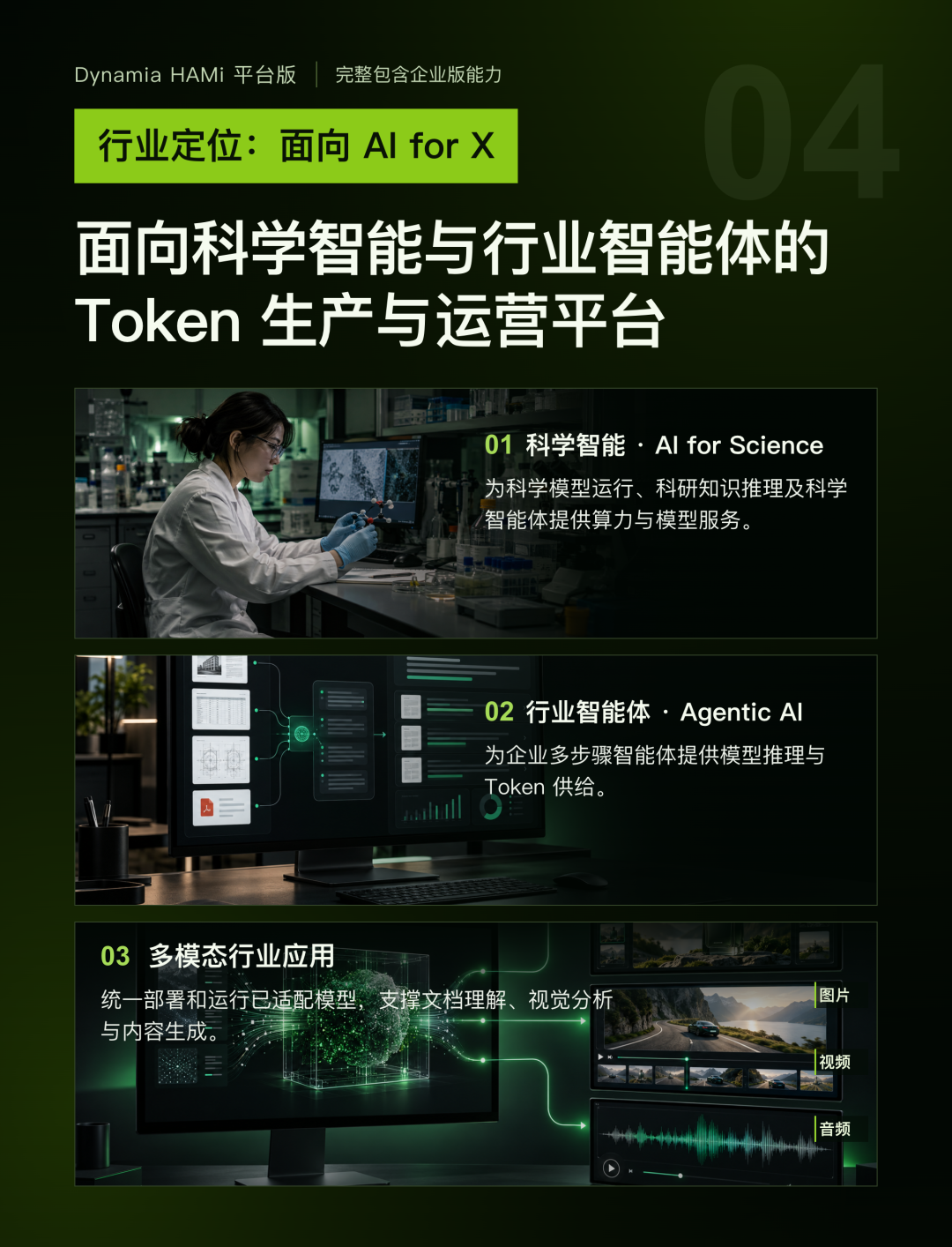 Dynamia HAMi 平台版:面向科学智能与行业智能体的 Token 生产与运营平台