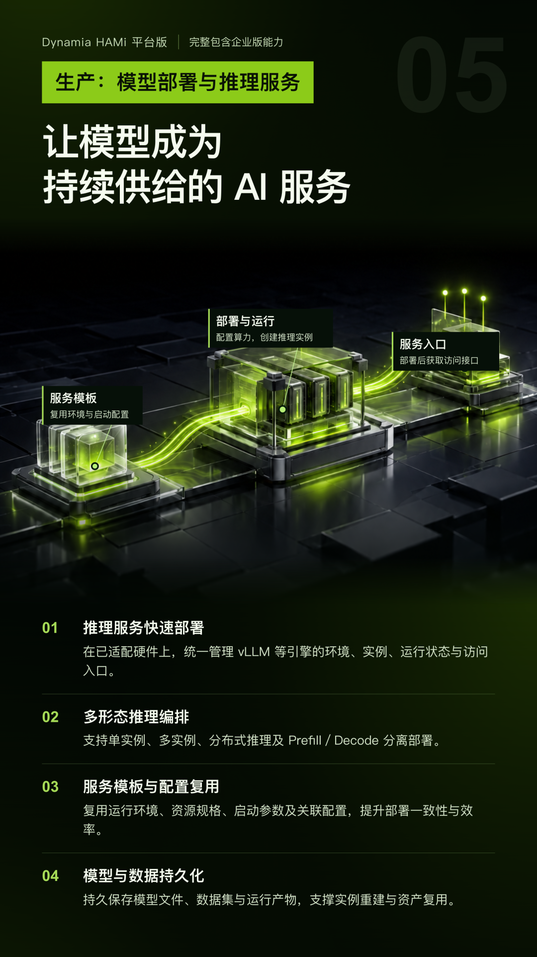 模型部署与推理服务:让模型成为持续供给的 AI 服务