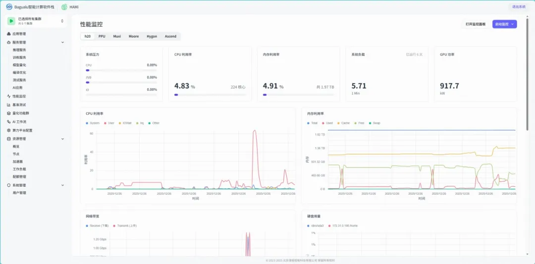 八卦炉智能软件栈中的 HAMi vGPU 虚拟化调度