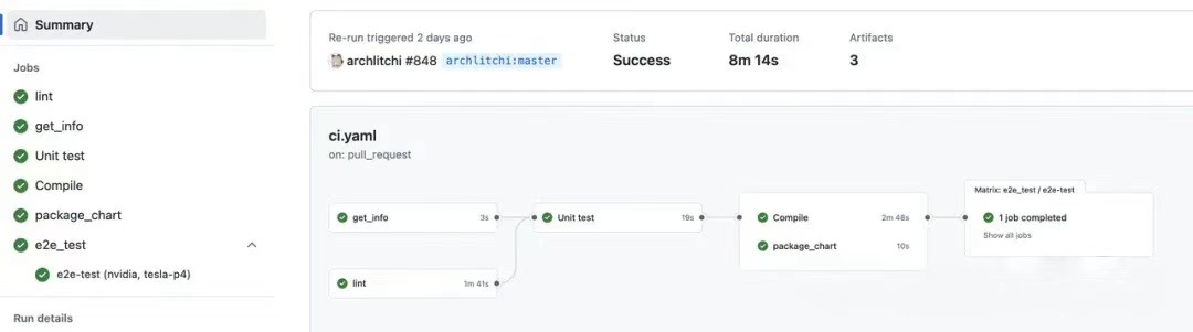 HAMi v2.5.0 mind map showing project architecture and components