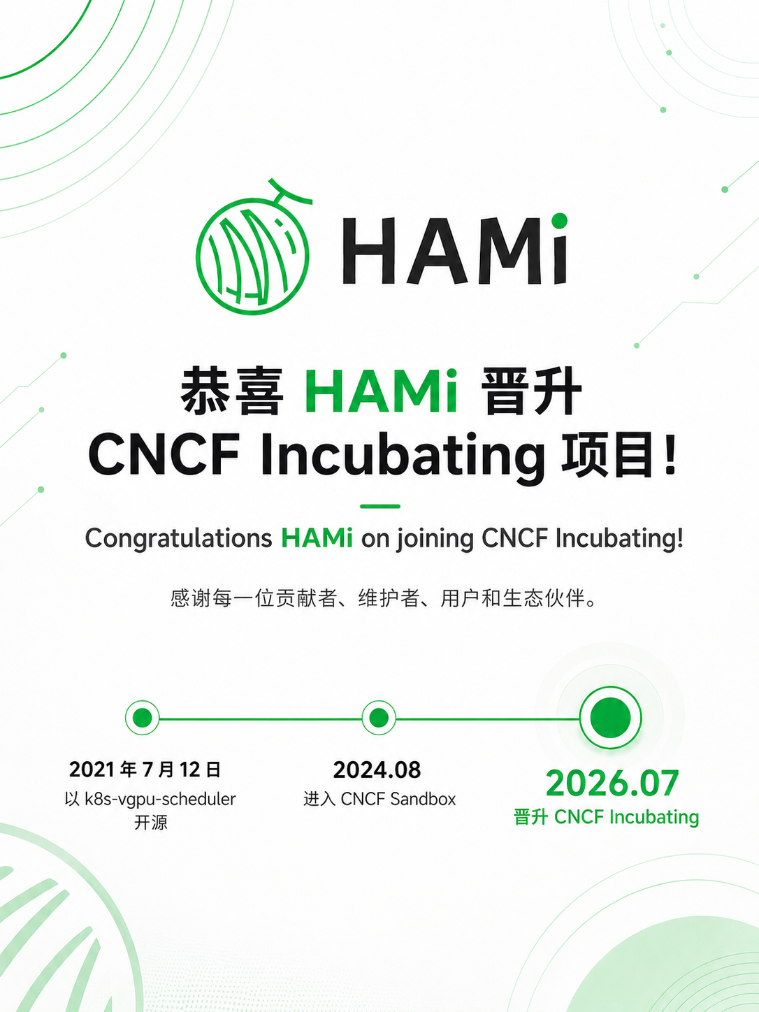 CNCF TOC 孵化投票全票通过
