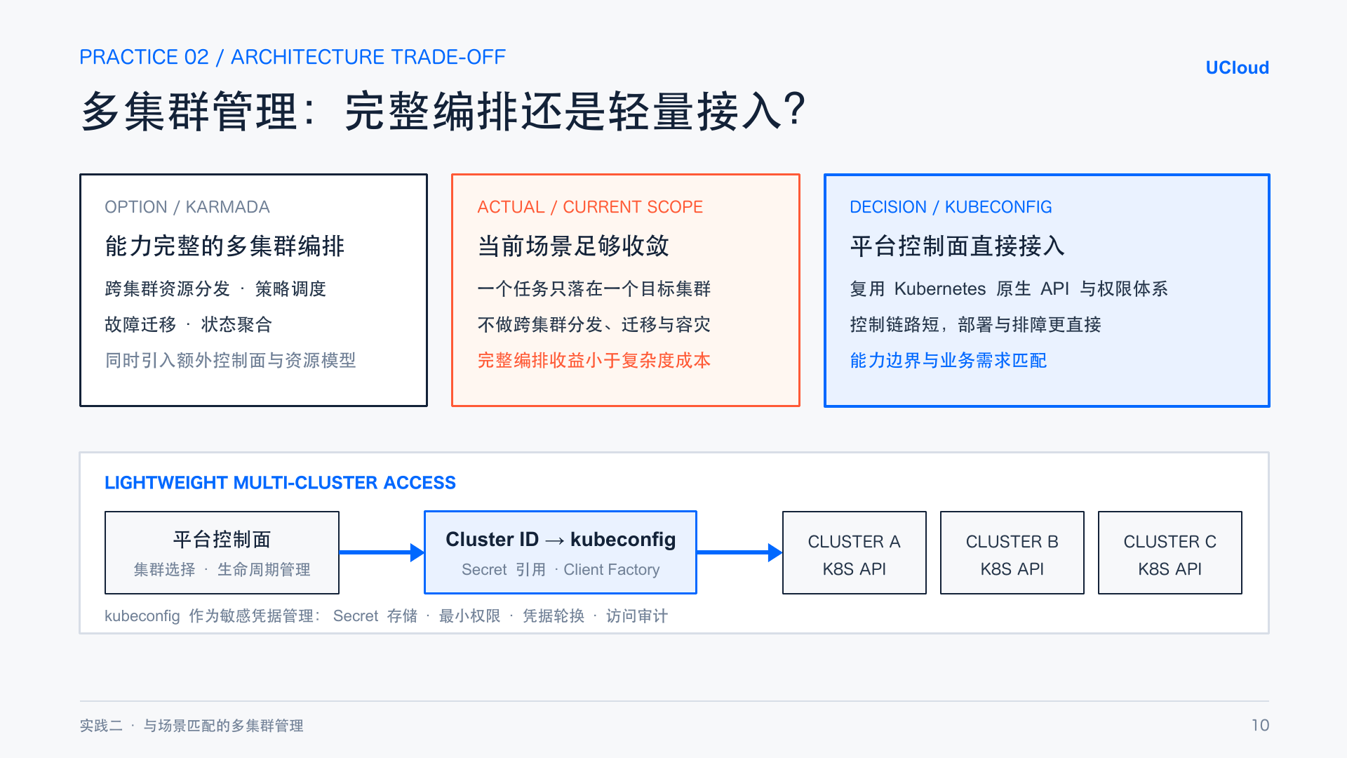 The lightweight-access trade-off for single-task, single-cluster scenarios (slide 11)
