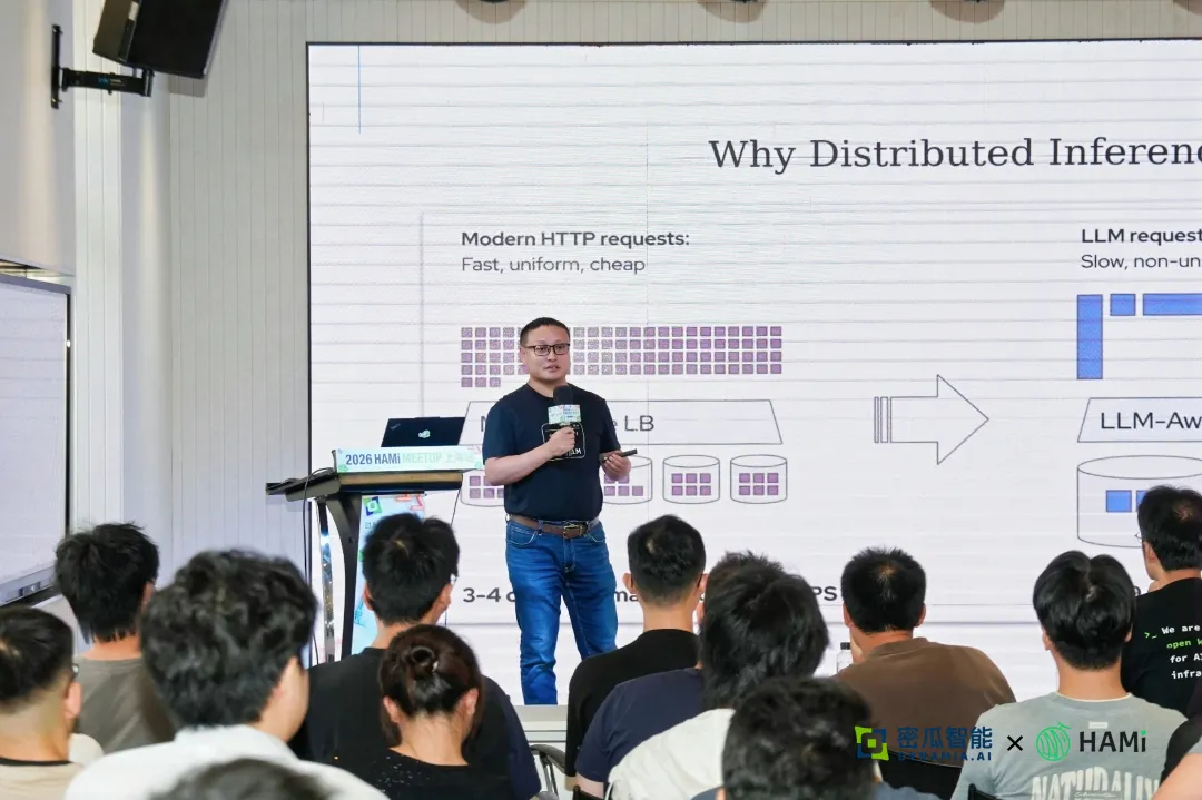 Zhang Jiaju, Red Hat Greater China CTO
