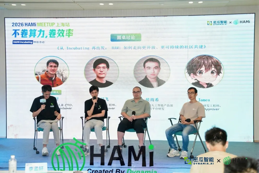 Community panel