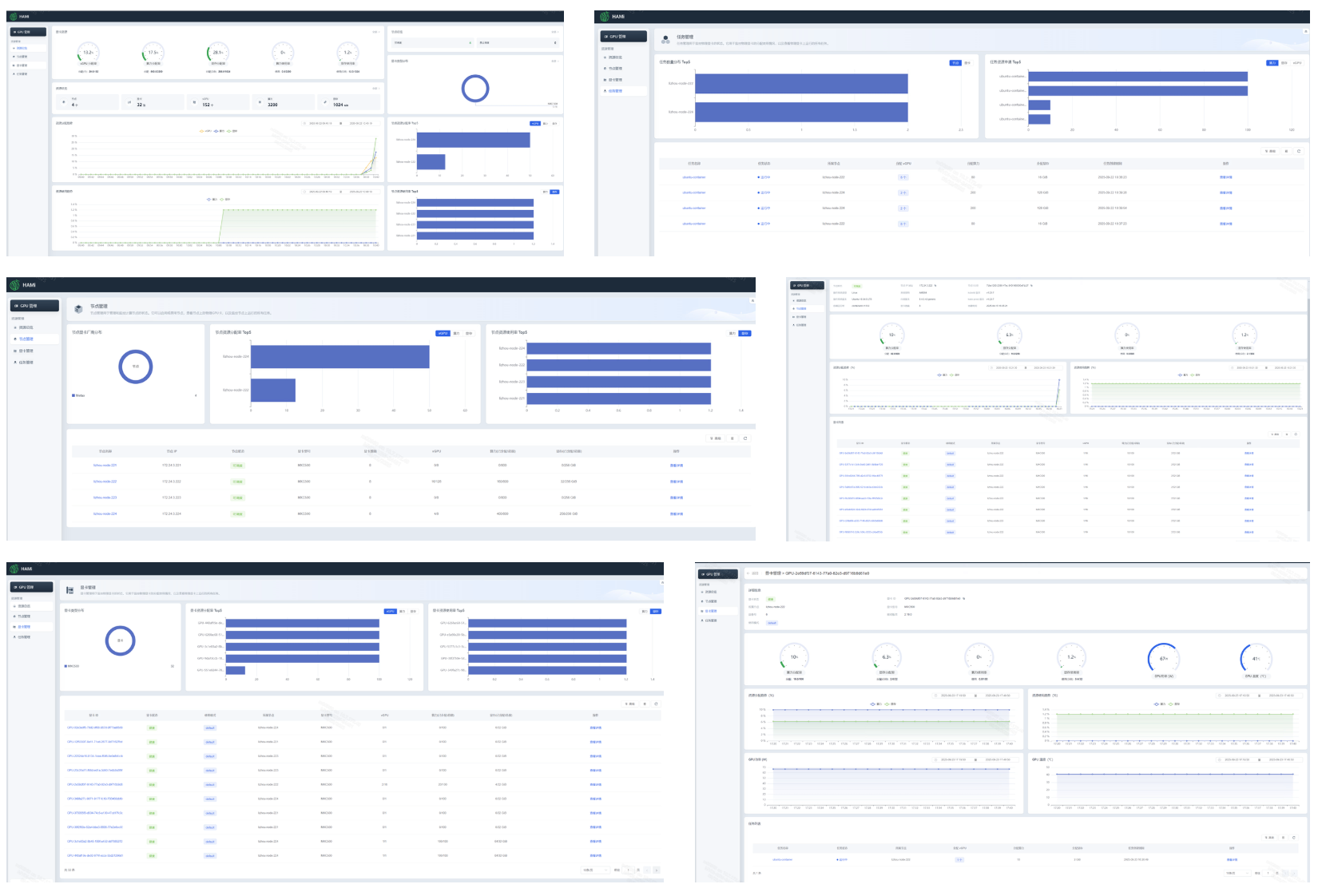 HAMi v2.7.0 重磅发布| 异构芯片全面拓展，调度更稳、生态更强| Dynamia AI 博客