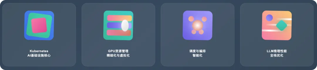 技术发展趋势